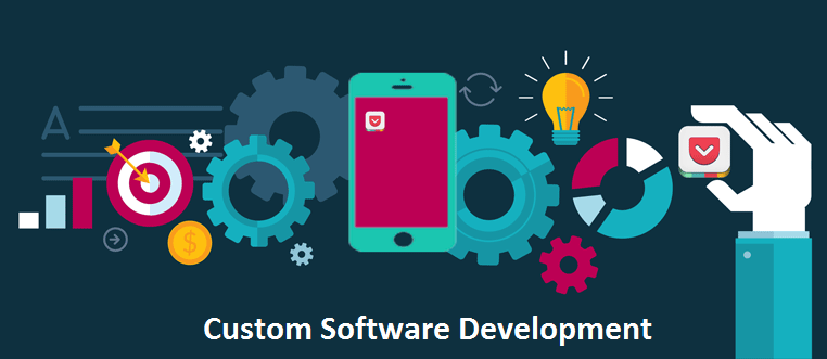 Benefits of a Custom Software over a Packaged One!