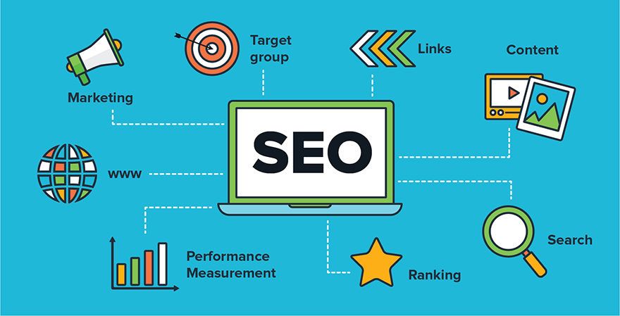 Why your website needs for Search Engine Optimization (SEO)!